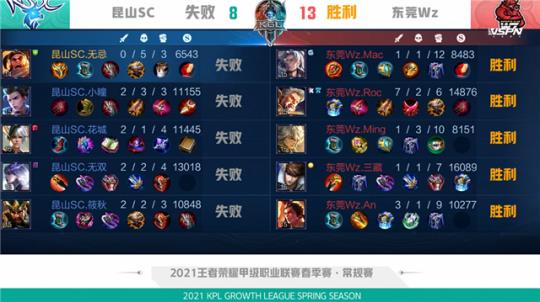 在季后赛面 在季后赛面