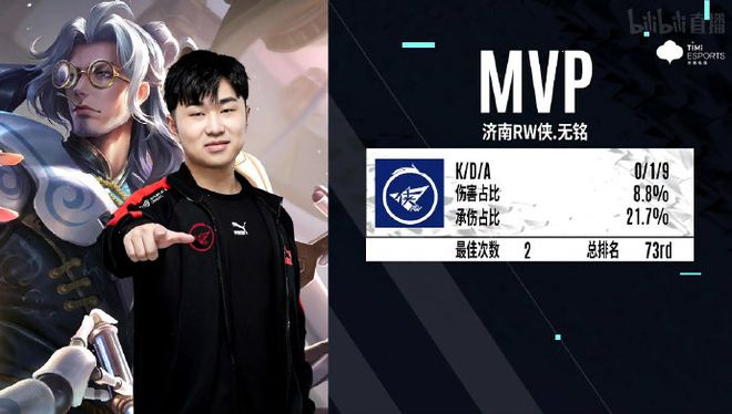 久成功的重 久成功的重