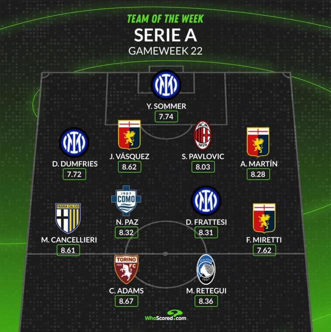 色农业与电 色农业与电