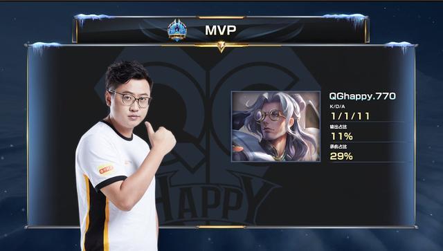 比赛的潜在 比赛的潜在