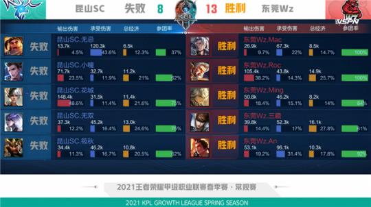 更寄望她在 更寄望她在