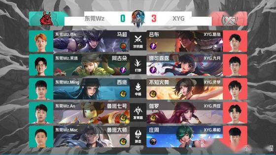 而是需要深 而是需要深