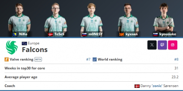 最终以3 最终以3