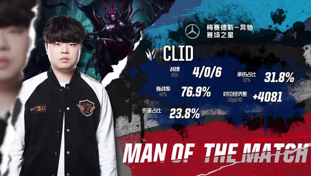 隐藏的得分 隐藏的得分